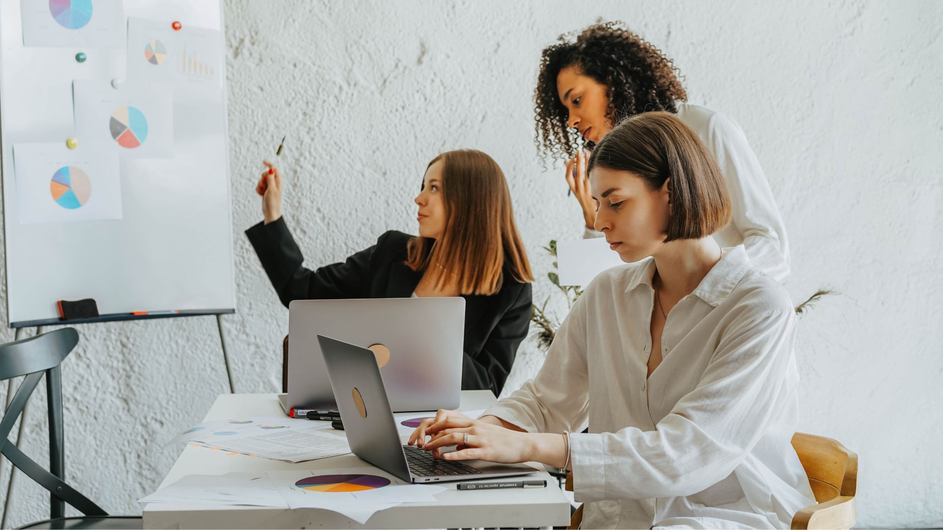 Influence training workshop for executives leading global, cross-functional teams